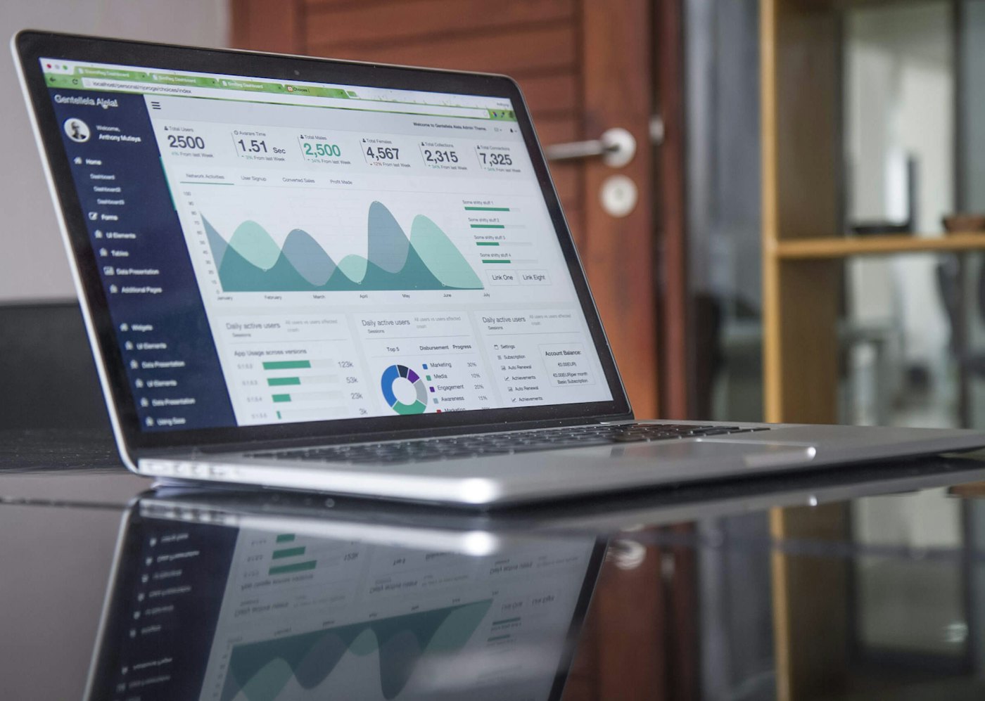 Arbeitsplatz mit mehreren Bildschirmen und Datenvisualisierungen